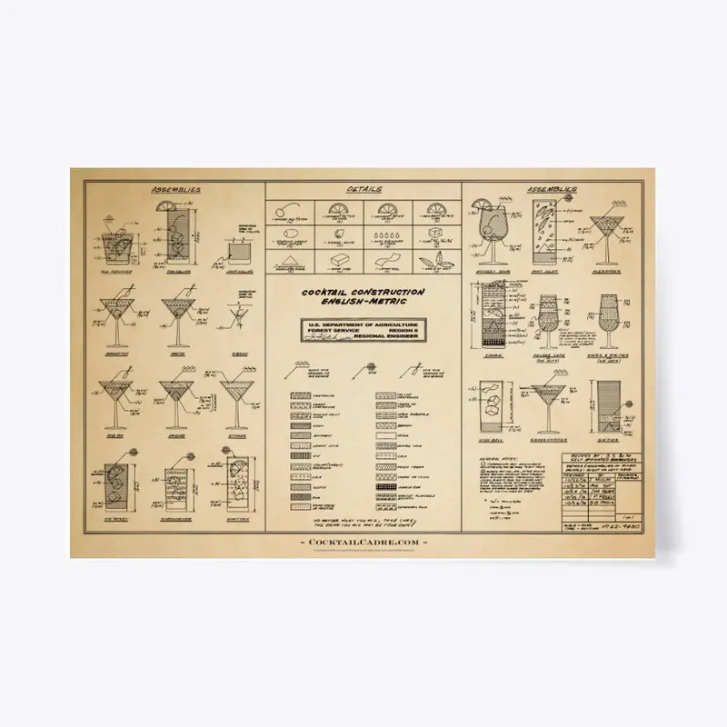 Cocktail Construction Chart Poster