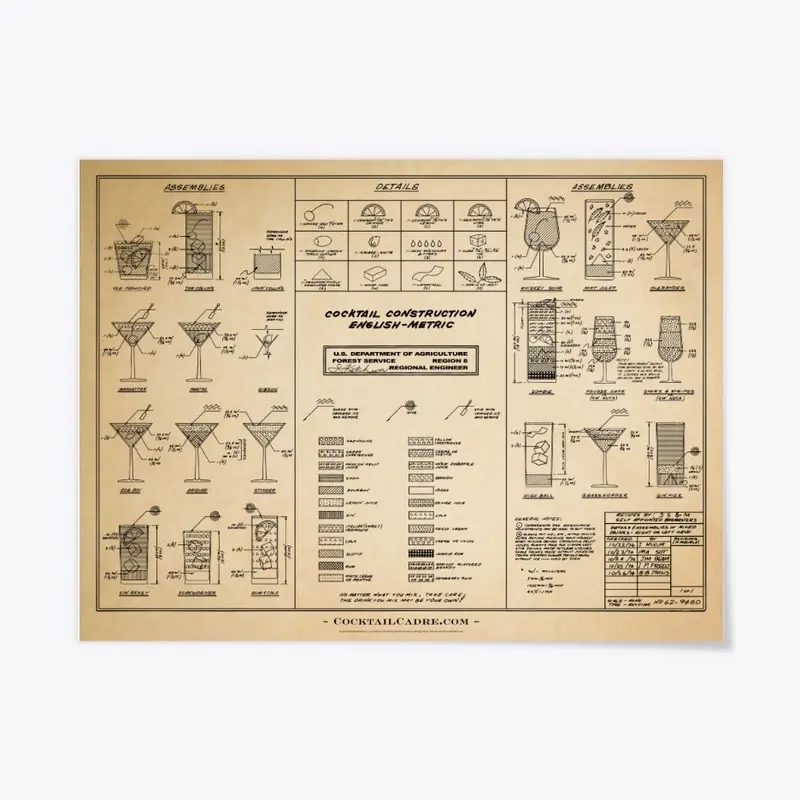 Cocktail Construction Chart Poster